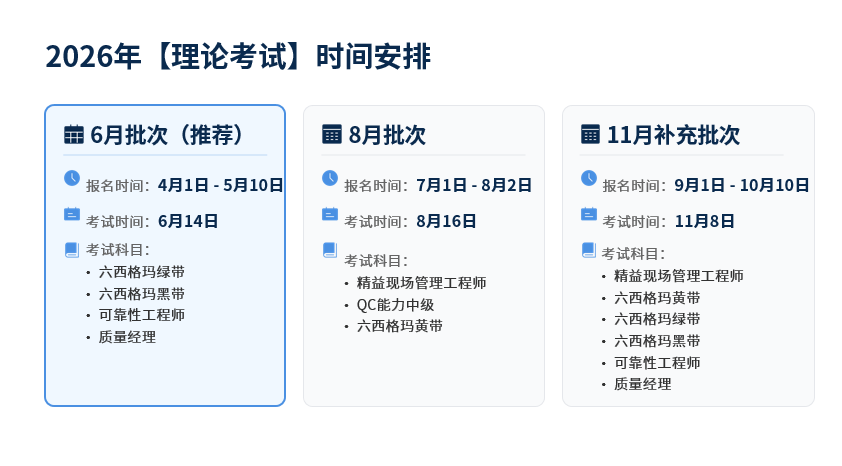 2026年中質(zhì)協(xié)六西格瑪考試時(shí)間敲定了！